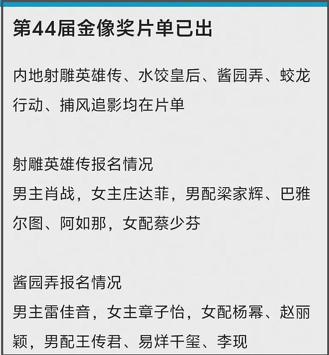 好精彩！《酱园弄》同时给杨幂、赵丽颖报奖，两大85花又要争提名（组图） - 9