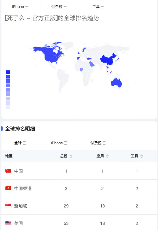 中国APP《死了么》刷屏新加坡，掀起全民下载狂潮！揭开全岛611万人的“恐惧”...（组图） - 2
