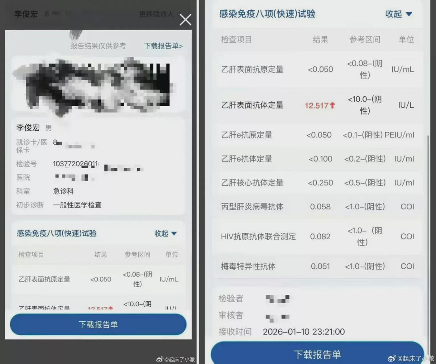 300万粉网红直播现HIV药，医院确诊梅毒纪录疯传（组图） - 7