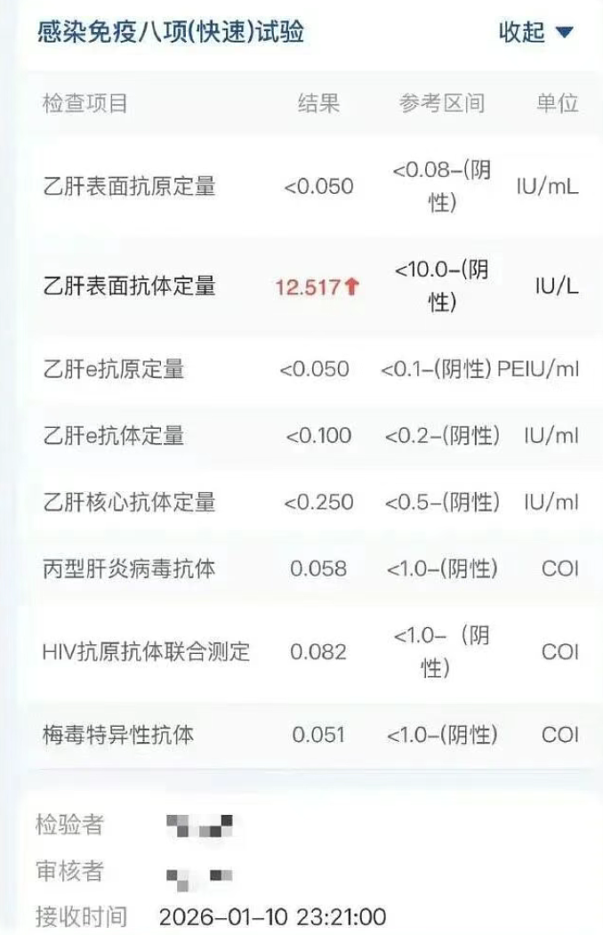 超帅网红患梅毒事件详细经过梳理:直播露出艾滋病药+辟谣体检图,p图被扒(组图) - 11