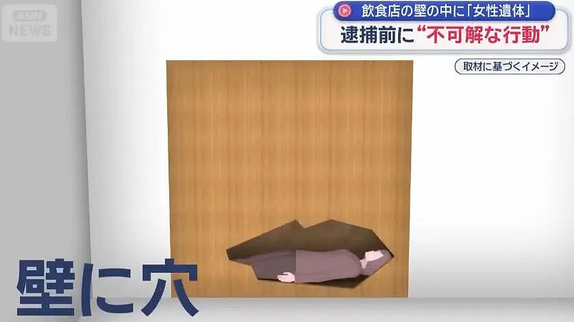 日本餐厅墙内藏尸？老板藏完尸体还照常营业，客人毫不知情，照常吃饭…（组图） - 7