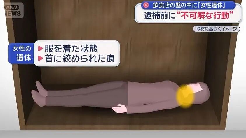 日本餐厅墙内藏尸？老板藏完尸体还照常营业，客人毫不知情，照常吃饭…（组图） - 8
