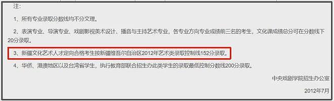 闫学晶儿子被持续举报！毕业大合影曝光，疑似侵占名额进入中戏（组图） - 5