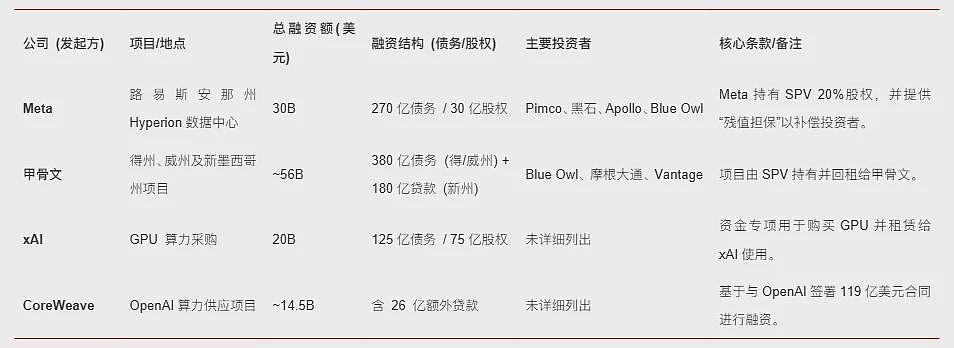 马斯克用养老金盖“未来工厂”，但附近居民不爽了（组图） - 3