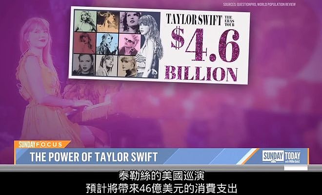 全球第一大女主，让内娱彻底红了眼（组图） - 5