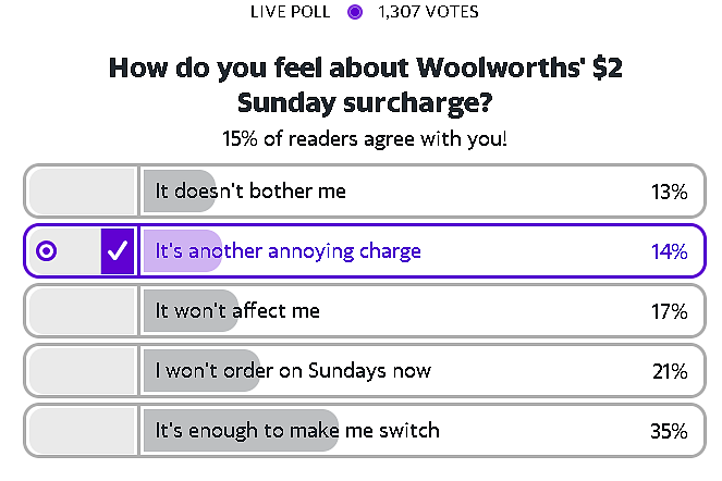 “抢钱啊”！Woolworths官宣这项“附加费”，马上开始（组图） - 12