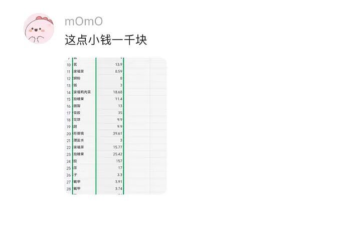 【爆笑】闺蜜为啥那么关心我男朋友？ ​​​是我想多了吗（组图） - 74