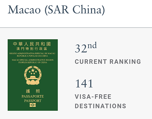 全球最强护照顶流来了！澳洲第七，中国护照排名创历史新高，美国创新低（组图） - 25