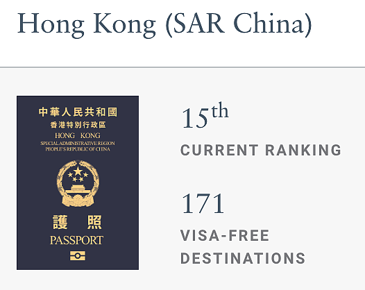 全球最强护照顶流来了！澳洲第七，中国护照排名创历史新高，美国创新低（组图） - 24