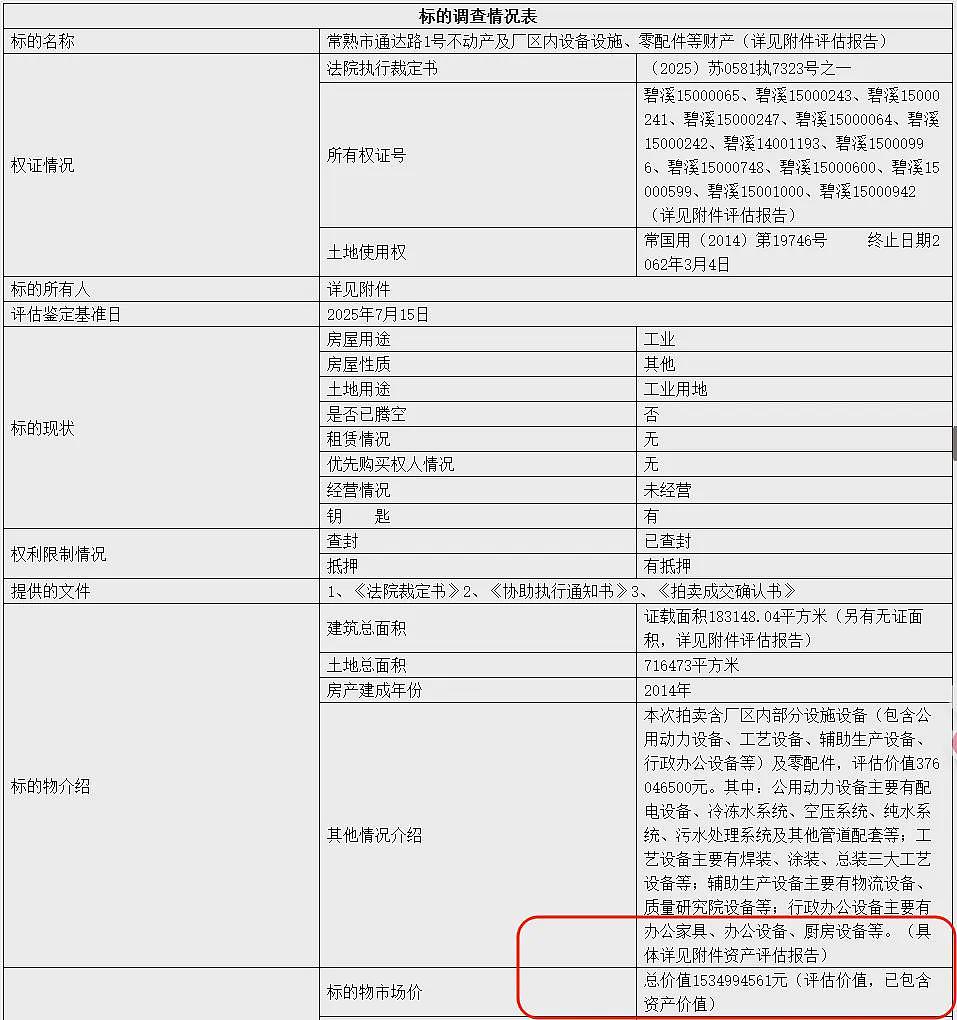 宝能董事长姚振华实名举报常熟官员，控诉观致核心资产将遭“贱卖”，网友评论（视频/组图） - 8