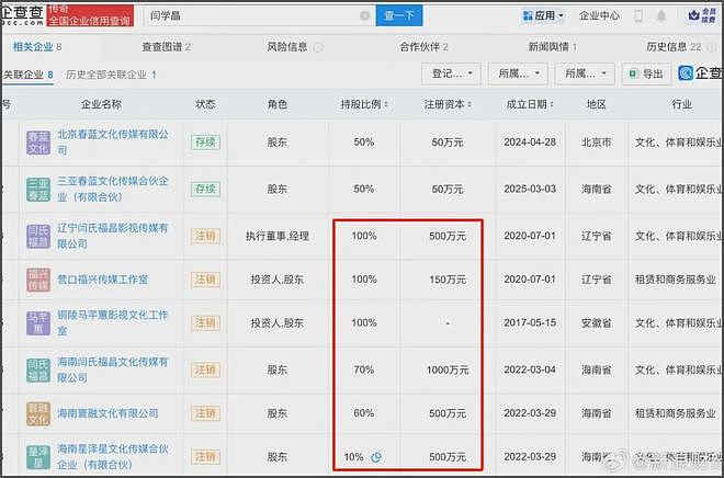 闫学晶税务遭质疑！销量上千万单还哭穷，网友喊话公开完税证明（组图） - 11
