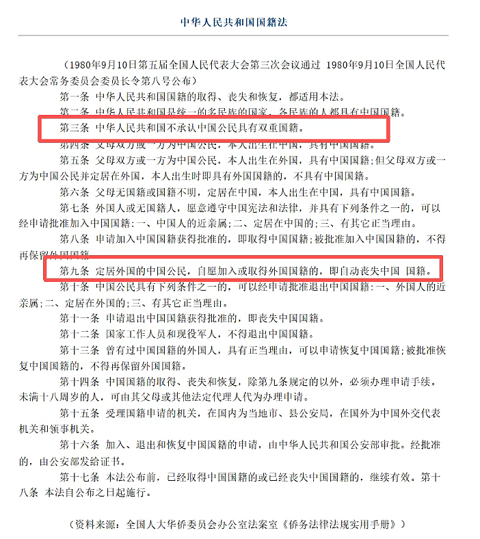 判了！有华人入外籍不退中国国籍被罚！最近多人因“双重身份”被查（组图） - 5