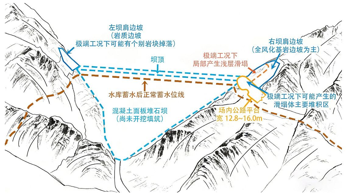 75亿元福建水电站偷工减料！官方：基本属实，3企业被罚近2千万（组图） - 4