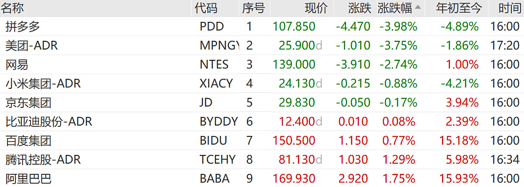 美国宣布：对特定半导体等加征25%关税！特朗普称将“观望”伊朗局势发展，国际油价大幅震荡（组图） - 2