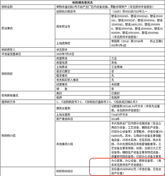 宝能董事长实名举报常熟管委会“吃死人不吐骨头“(组图) - 6
