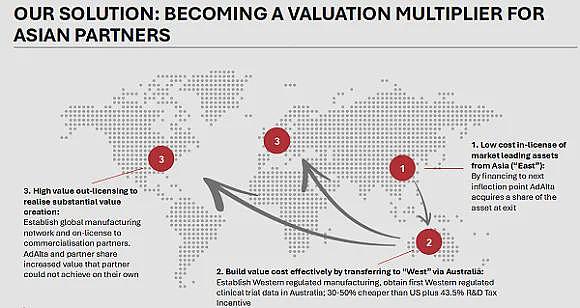 【异动股】年涨百倍明星股Dateline Resources(ASX:DTR)开年延续飙升 - 9