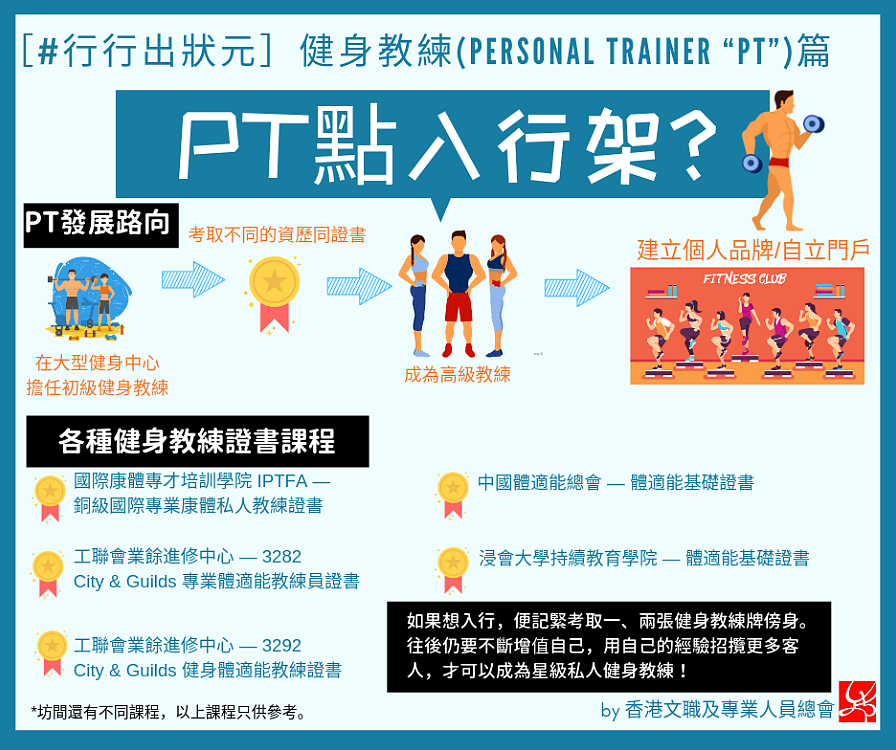 阿Sa大方认爱健身教练！为什么女明星容易陷入“教练情缘”？（组图） - 31