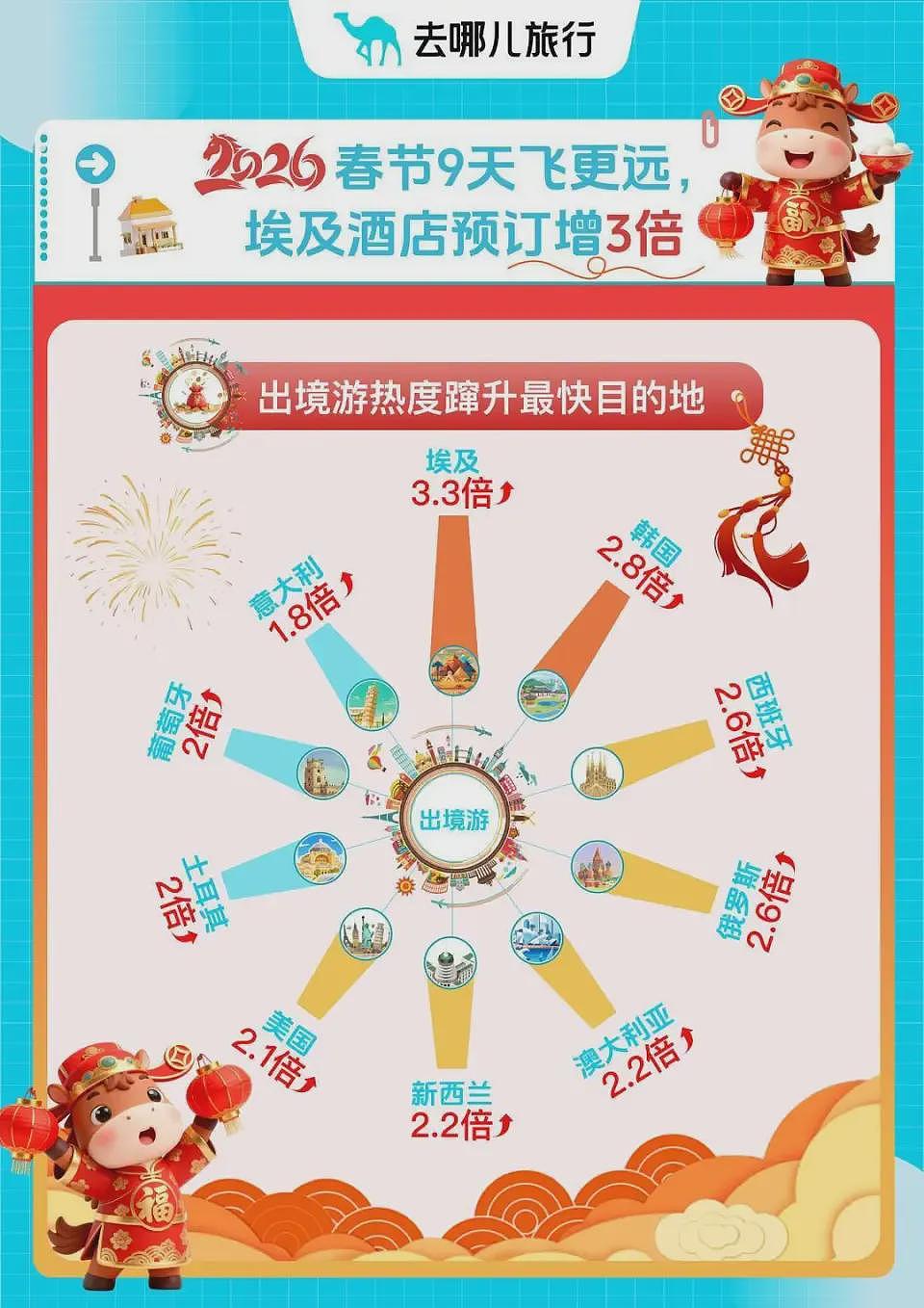一夜爆火！河南大爷拍的“素颜巴黎”笑疯了！他随手一发，法国文旅直接破防...（组图） - 18