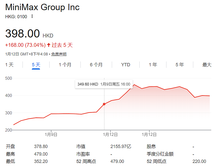 “让初创者有力,让领跑者疾行”,解码上海“AI之城”背后的金融推力(组图) - 1