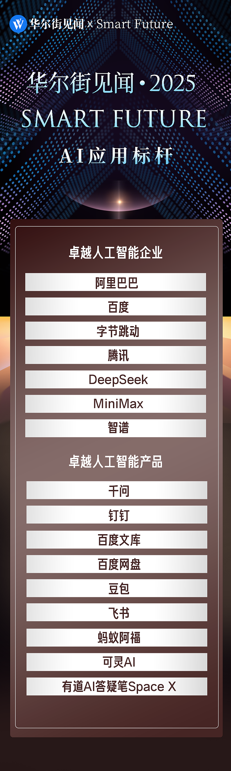 2025「Smart Future · AI应用标杆」评选结果公布（图） - 1