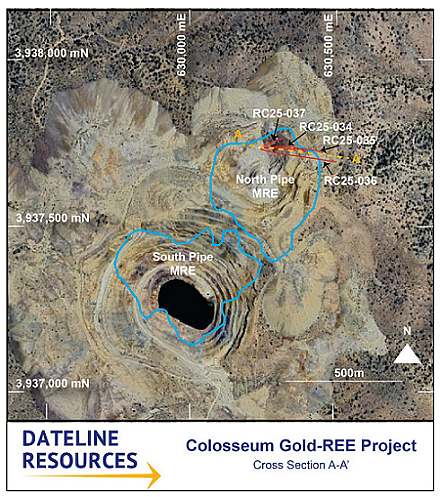 【异动股】年涨百倍明星股Dateline Resources(ASX:DTR)开年延续飙升 - 3