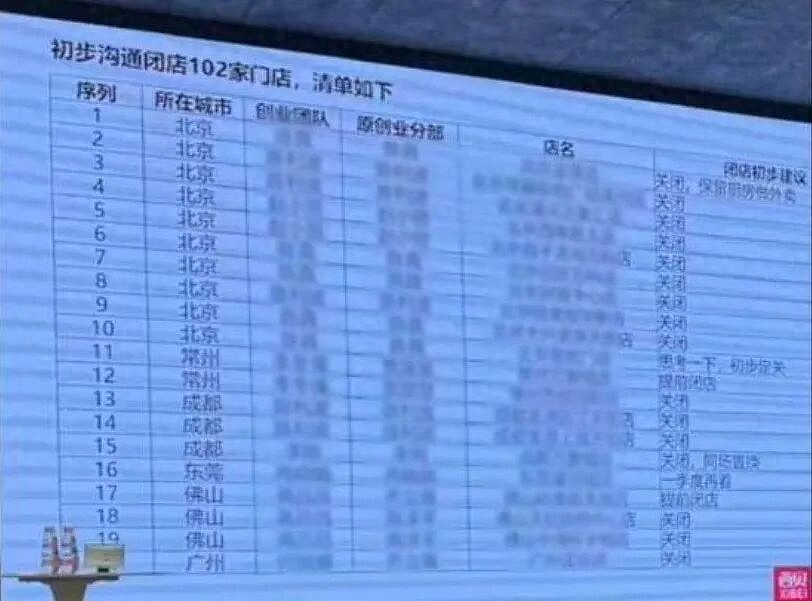罗永浩回应西贝闭店风波：没见过企业因被黑就倒闭的，西兰花问题某种程度上是冤枉的（组图） - 2