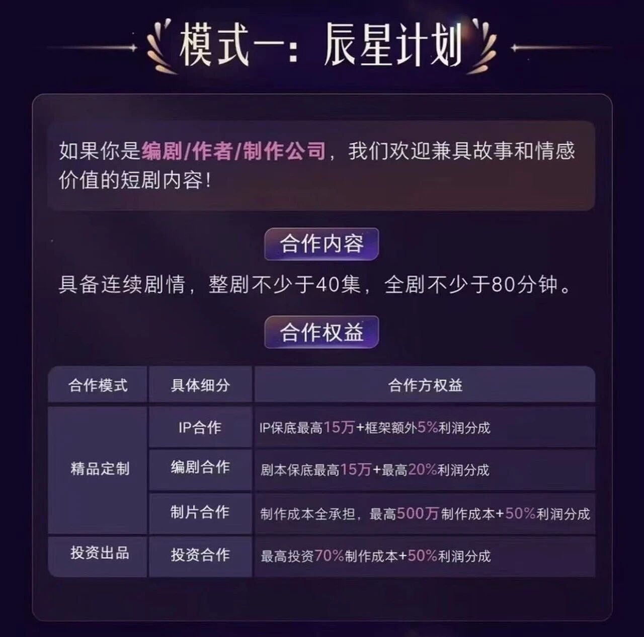 第一批跟风投短剧的年轻人，赚到钱了吗？（组图） - 12