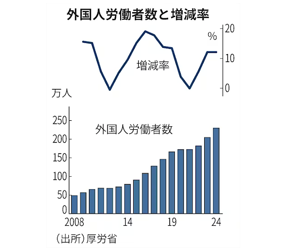 一名中国男子在日本持刀刺伤一女一男!日网友:又是中国人(组图) - 13