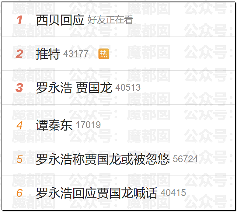 西贝贾国龙再次向罗永浩宣战！两人微博账号均遭禁言（视频/组图） - 1