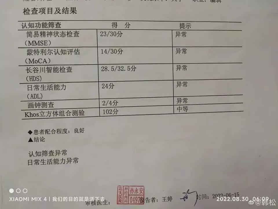 一个科幻小说家患上“老年痴呆“ 如何度过他的一天（组图） - 2