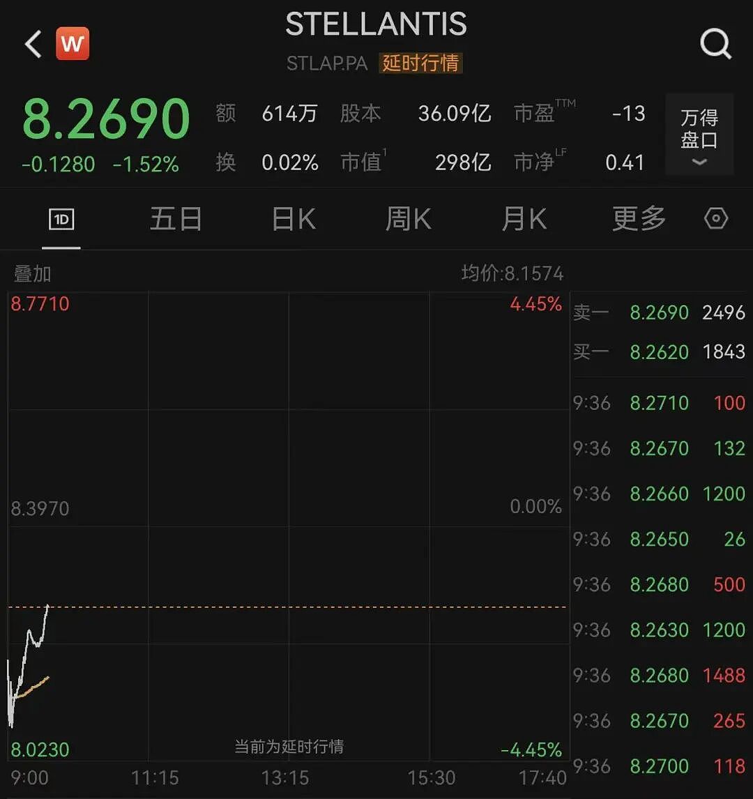 “我阻止了8场战争，却不给我和平奖”，特朗普给挪威首相发信息：不再有义务只考虑和平！欧洲反击（组图） - 3