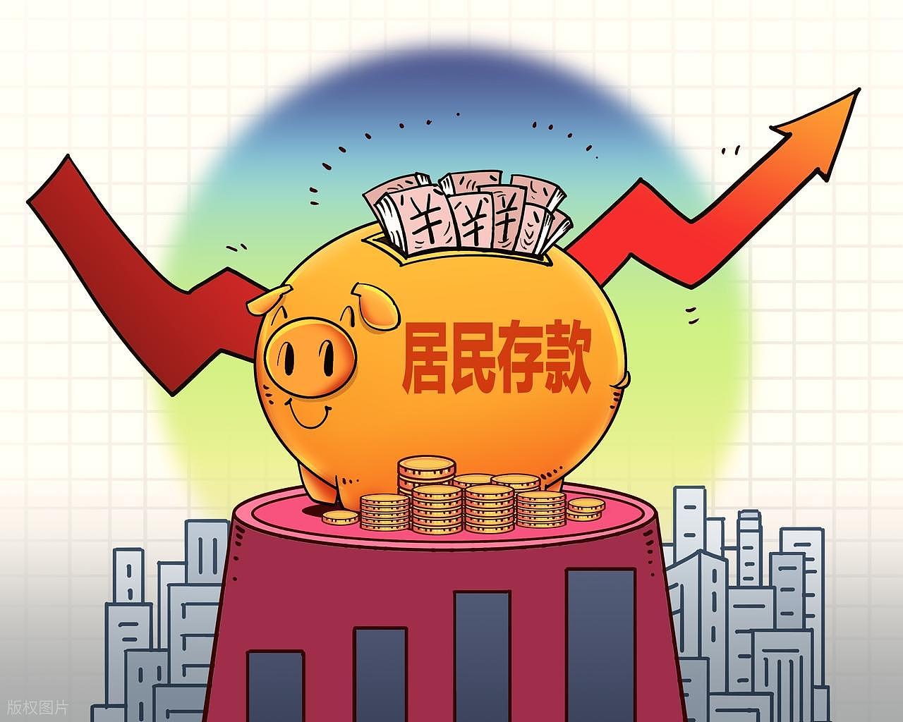 中国人均存款近12万，为何利率越低越爱存钱？（组图） - 1