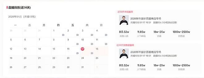 当当创始人李国庆向李亚鹏捐款100万元，晒出银行转账和聊天截图，夸赞李亚鹏“厚道有远见”（组图） - 4