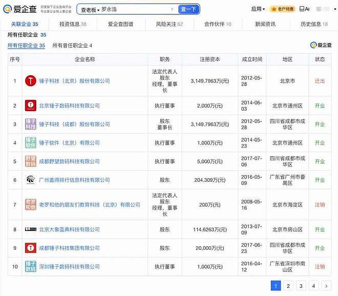 罗永浩被禁言后首现身,获年度新人奖但领奖时奖杯断了(组图) - 6