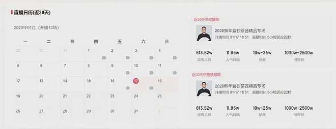 李亚鹏一晚上直播带货卖超千万?网友却吐槽他是不会蹭热度的轴人(组图) - 6