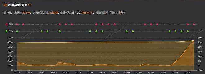 当当创始人李国庆向李亚鹏捐款100万元，晒出银行转账和聊天截图，夸赞李亚鹏“厚道有远见”（组图） - 5