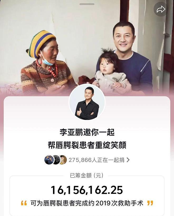 李亚鹏自曝体检后疑似患癌,忙着处理医院欠租没时间恐慌!所幸多个好消息传来(组图) - 1