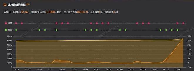 李亚鹏自曝体检后疑似患癌,忙着处理医院欠租没时间恐慌!所幸多个好消息传来(组图) - 7