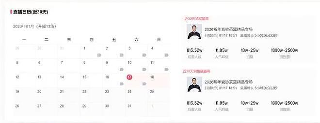 李亚鹏自曝体检后疑似患癌,忙着处理医院欠租没时间恐慌!所幸多个好消息传来(组图) - 6