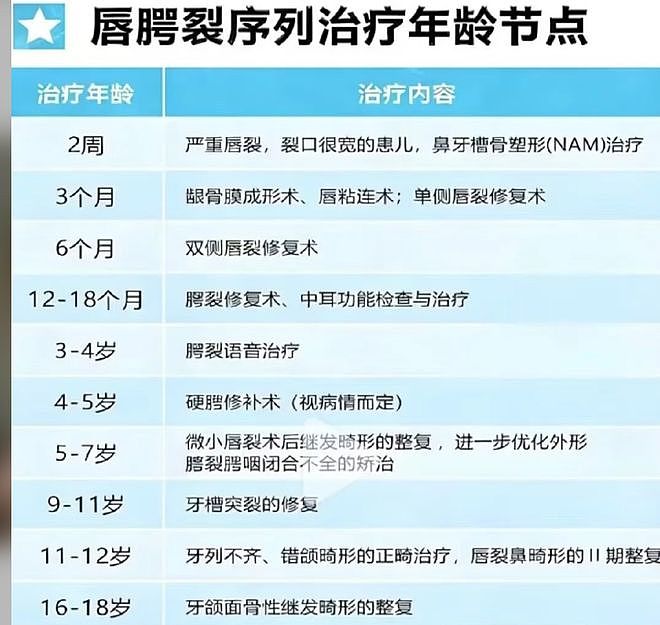 李亚鹏翻红了！带货金额和打赏收入，全网第一（组图） - 5