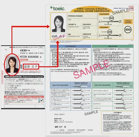 8名中国留学生被开除,803人托业成绩无效!史上最大规模作弊震惊日本(组图) - 9