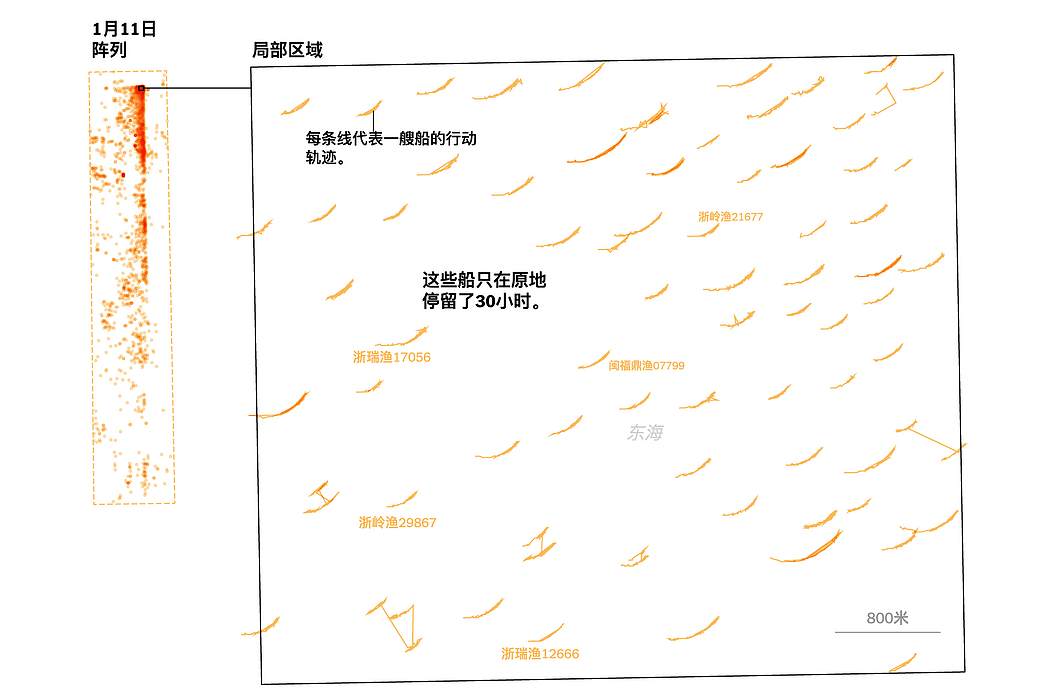 纽时：中国加强海上民兵力量，悄然调动数千艘渔船形成漂浮屏障（组图） - 4