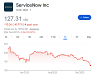 开年最惨！美国软件股崩了，因为Claude Code太火了（组图）