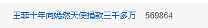 王菲被曝十年间向嫣然医院匿名捐3268万!走心发言被网友夸赞:口才真好(视频/组图) - 1