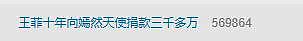 王菲被曝10年向嫣然医院匿名捐赠3268万(组图) - 1