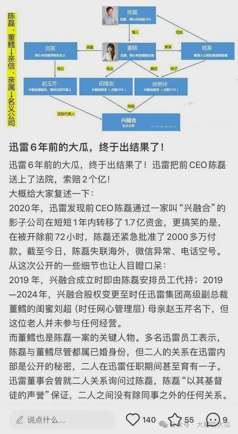 迅雷前CEO陈磊曝出大瓜！套现两亿，携情妇董鳕跑路美国，在任期间神操作震碎三观（组图） - 15