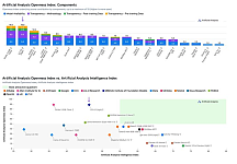 没有商业模式--DeepSeek最坚固的“护城河”（组图）