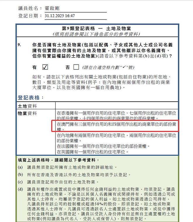 霍启刚房产信息暗含深意，霍震霆能为赌王家站台，却不让他沾边（组图） - 1