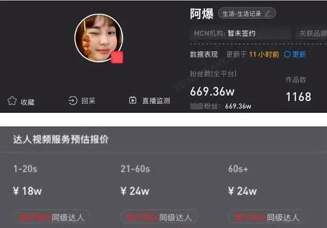 网红版闫学晶!600万粉博主阿爆翻车,发哭照卖惨被网友怼到破防(组图) - 5