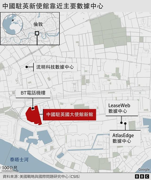 外媒:英国批准伦敦建中国“超级大使馆”计划,多年争议背后的四大看点(组图) - 7